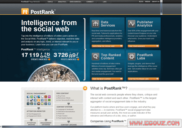 Postrank:RSS分析工具