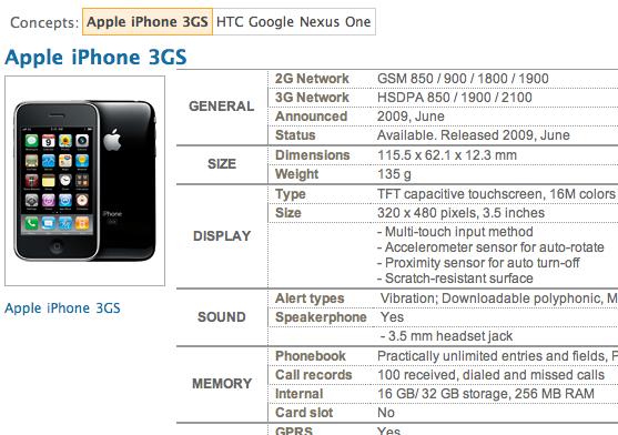 iPhone 3GS vs. Nexus One