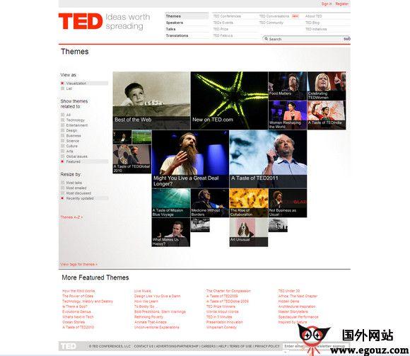 TED:精英演講者視訊