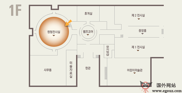 moca韓國現代美術館