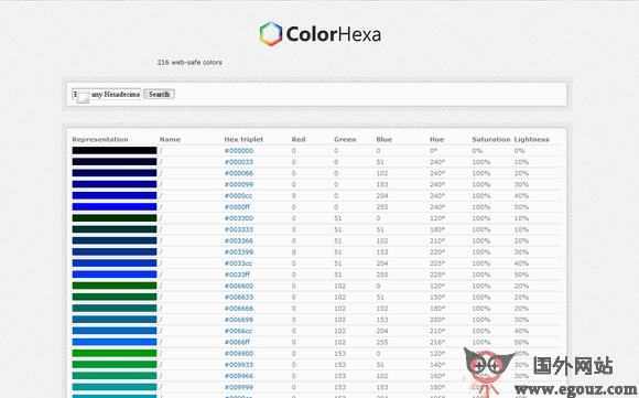 Colorhexa:顏色轉換工具