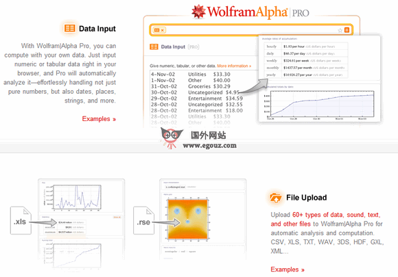 Wolframalpha:計算搜尋引擎