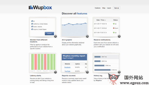 WuBox:網站實時監控平臺