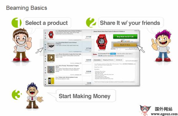 Beamsnap:社交購物分享獎勵平臺
