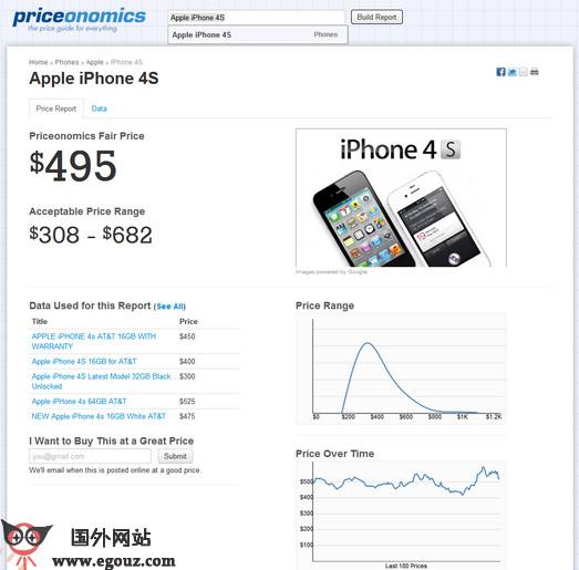 Priceonomics:二手貨價格搜尋引擎