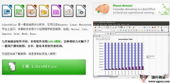 LibreOffice:免費開源辦公套件官方