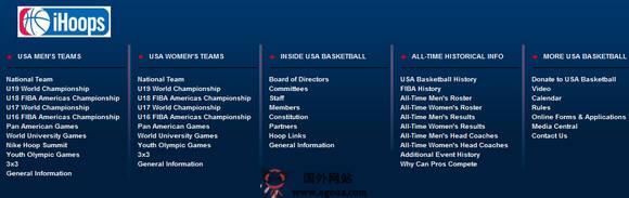 UsaBasketBall:美國籃球協會官方網站