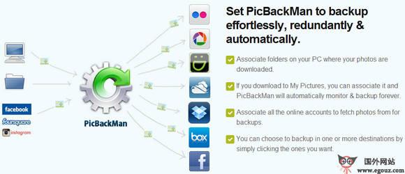 PicBackMan:社交網路圖片管理工具