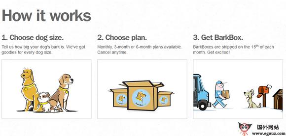 BarkBox:狗狗用品按月訂購服務平臺