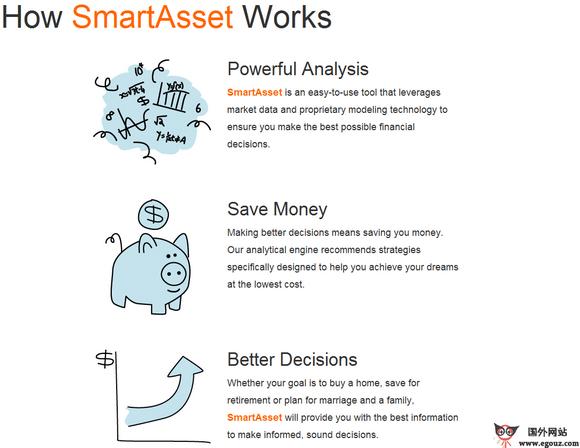 SmartasSet:個人理財估算平臺