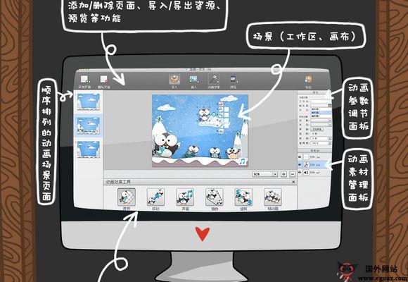 ItongLeHui:童樂匯互動式電子書應用