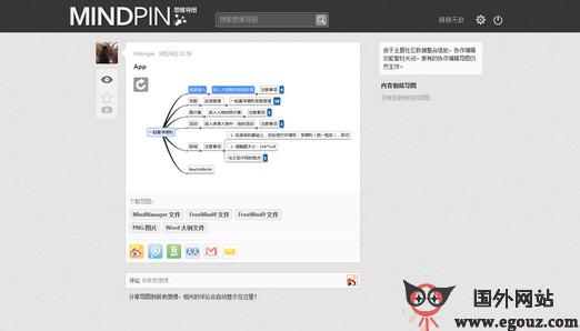 MindPin:線上思維導圖分享平臺
