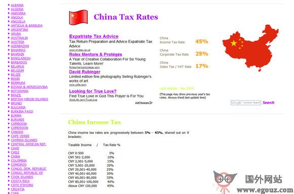 Taxrates:全球稅收稅率查詢網