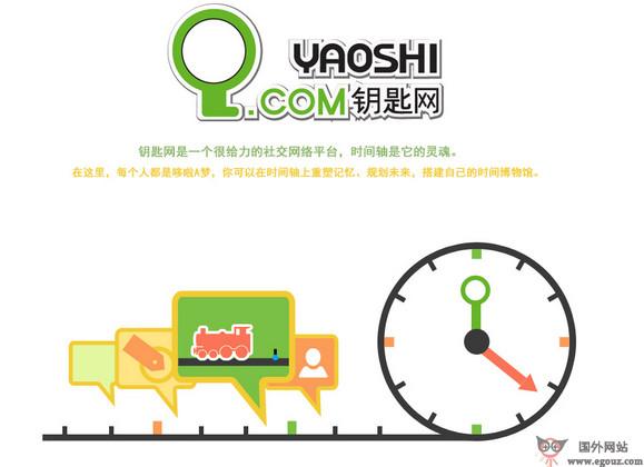 YaoShi:鑰匙網時間軸社會化網路平臺