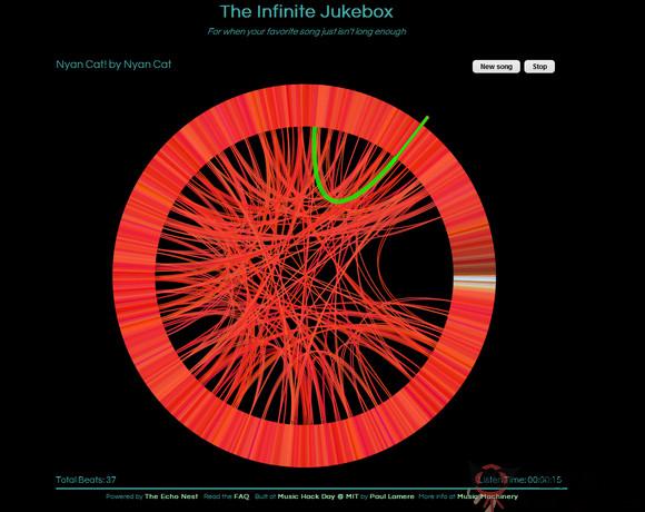 The Infinite Jukebox:線上無限點唱系統