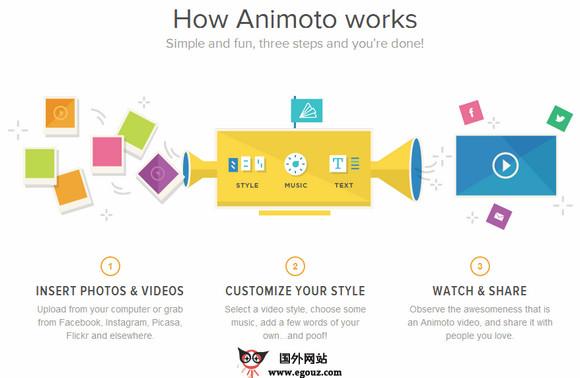 AniMoTo:線上視訊製作和分享平臺