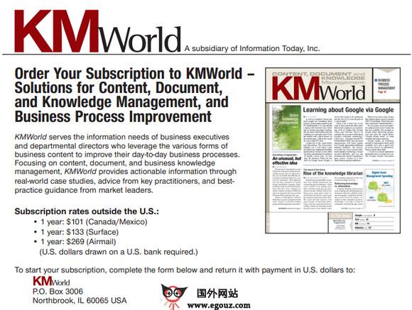 KmWorld:企業網際網路商機雜誌