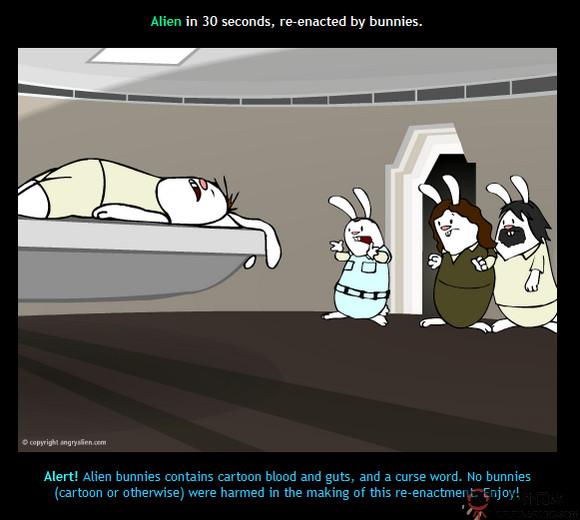 AngryaLien:兔子微動漫網
