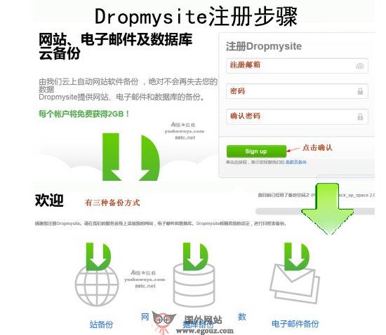 DropMySite:線上網站備份服務平臺