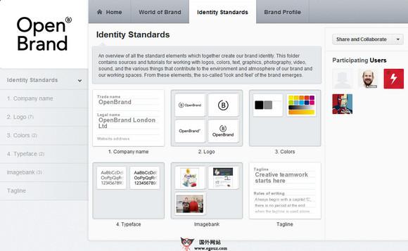 OpenBrand:線上品牌事項管理平臺