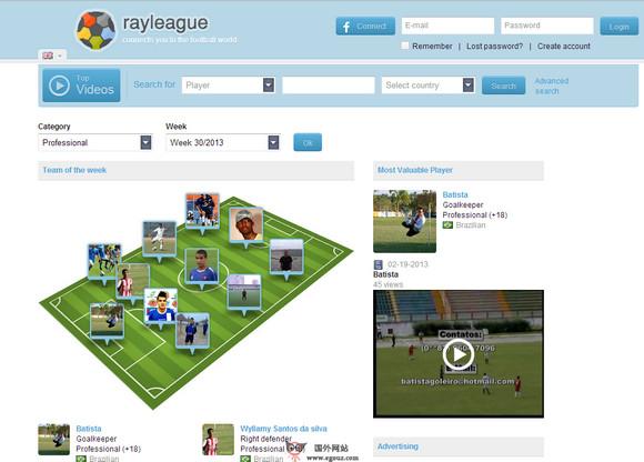 RayLeague:線上足球社交網路平臺