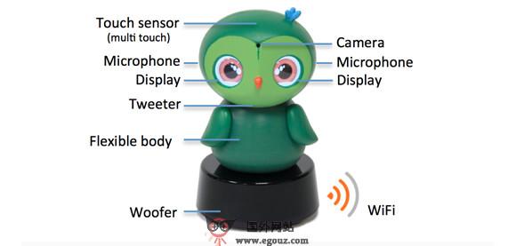 IxiPlay:基於安卓智慧兒童機器人