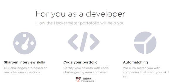 HackerMeter:基於評分模式的人才招聘網