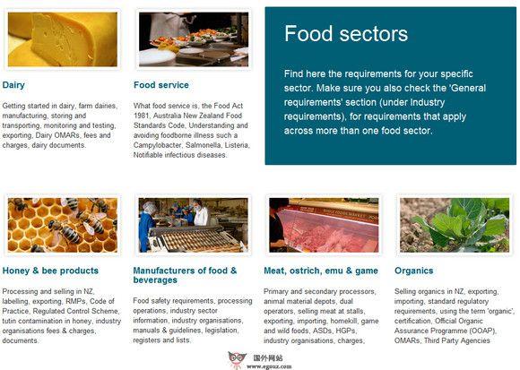 FoodSafety:紐西蘭食品安全域性官網