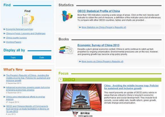 OECD:國際經合組織官網