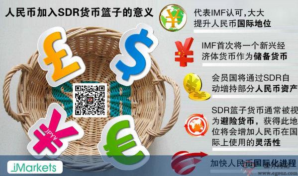 IMF:國際貨幣基金組織官網，SDR介紹