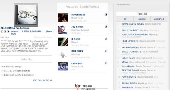 SoundClick:線上免費音樂社群