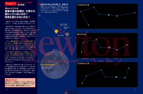 NewTonpress:日本牛頓科學雜誌官網