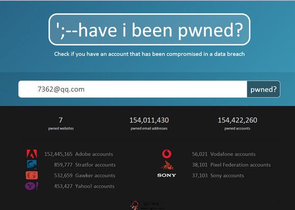 HaveiBeenpwned:線上郵箱安全檢測工具