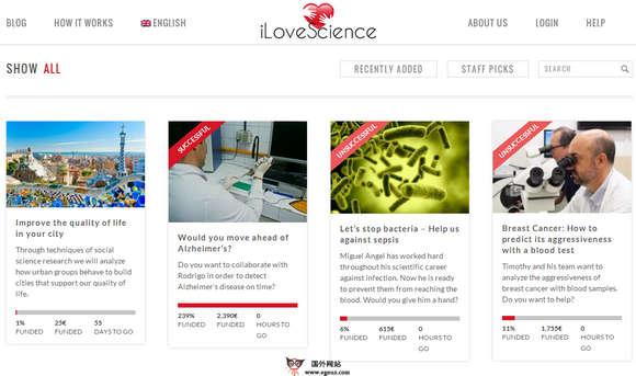 iLoveScience:我愛科學眾籌集資平臺