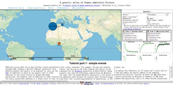 A Genetic Atlas:互動地圖式遺傳圖譜
