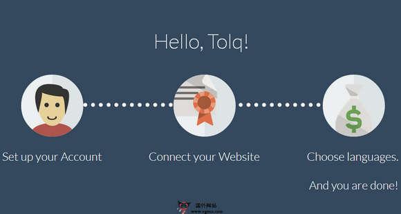 TOLQ:眾包式網頁翻譯服務平臺