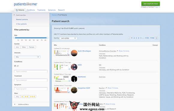 PatientsLikeMe:線上患者病例資料共享平臺