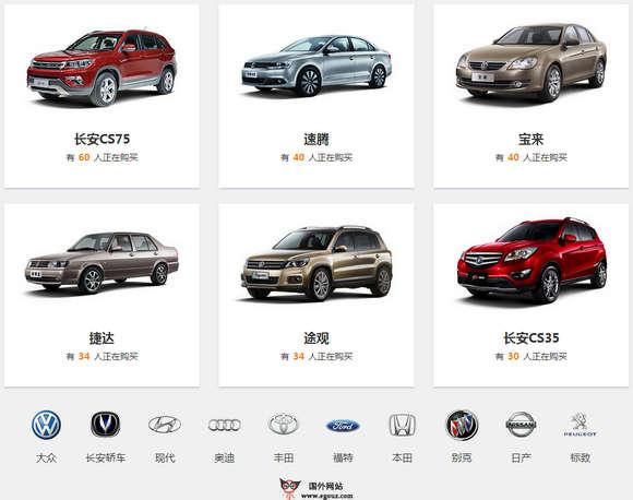 HuiMaiChe:惠買車線上底價購車交易平臺