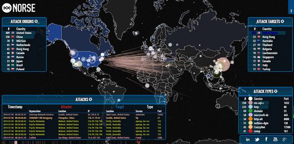 iPviking:線上黑客攻擊視覺化地圖