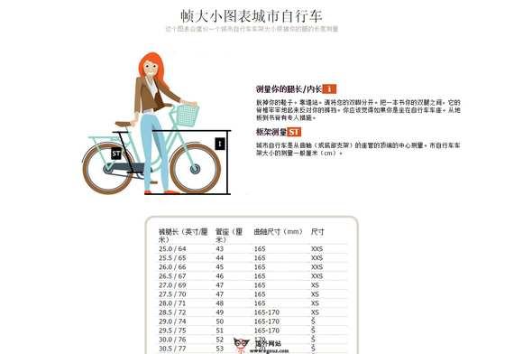 BikeSizeChart:線上自行車尺寸與身高