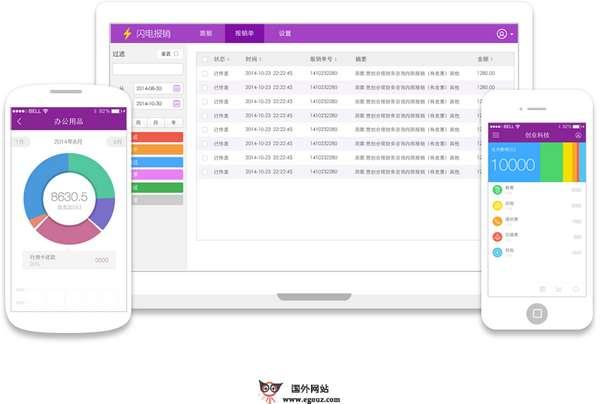 BaoXiao:閃電報銷線上財務系統