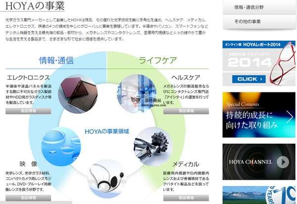 日本HOYA株式會社