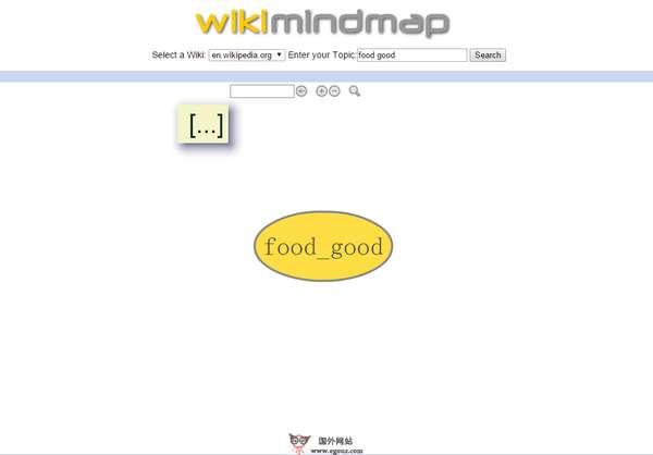 Wikimindmap:維基思維導圖搜尋引擎