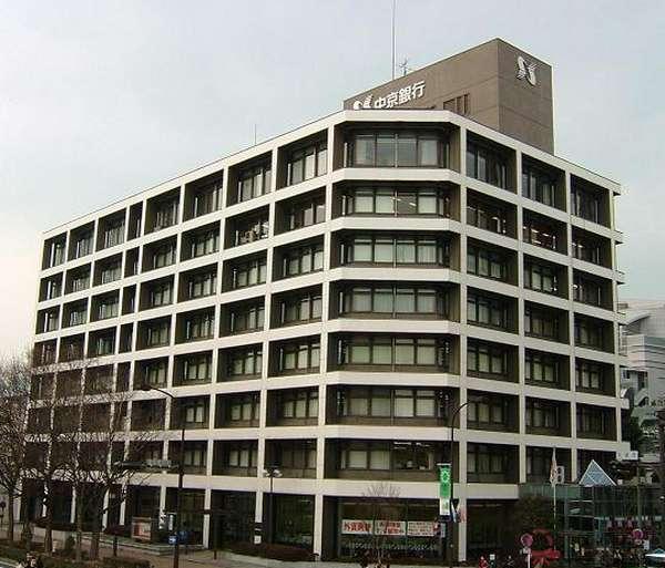 ChukyoBank:日本中京銀行