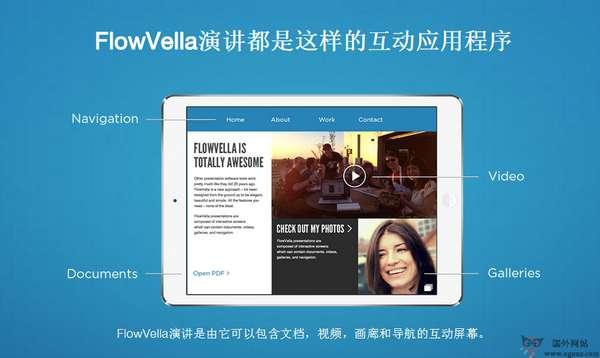 FlowVella:工作報告演示工具