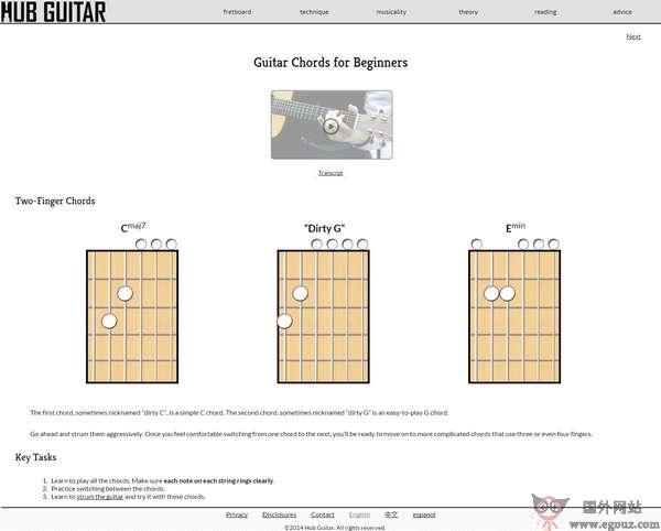 HubGuitar:線上吉他教學網