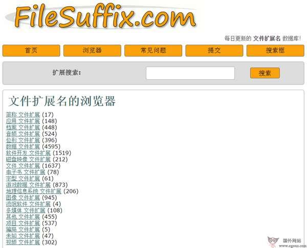 FilesufFix:線上副檔名查詢網