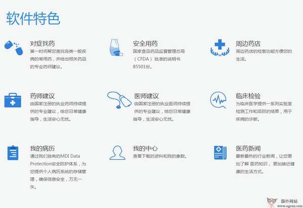 Medcn:藥草園合理用藥資訊平臺