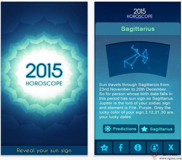Vedic Horoscope:2015星座星運預測網
