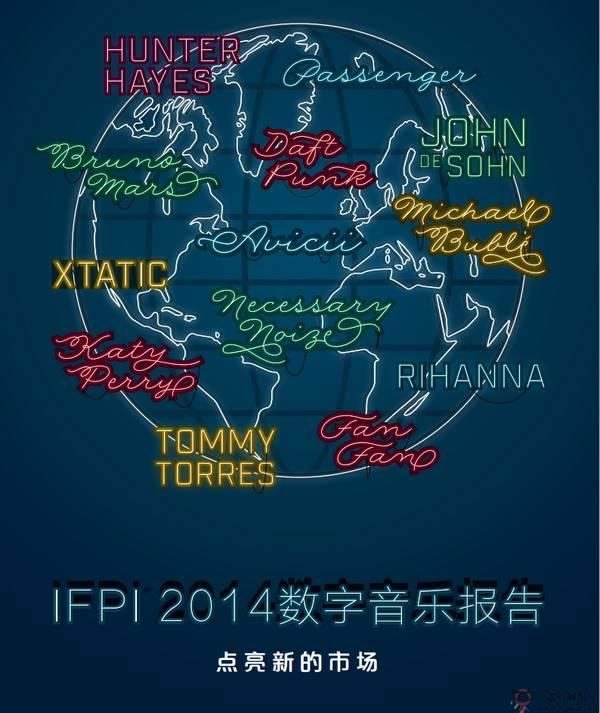 IFPI:國際唱片業協會官網